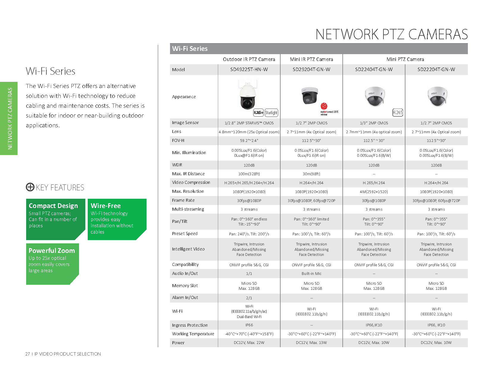2018-V1IP-PTZ-WIFI-VIDEO-PRODUCT-SELECTION_Page_1 CAMERA WIFI PTZ