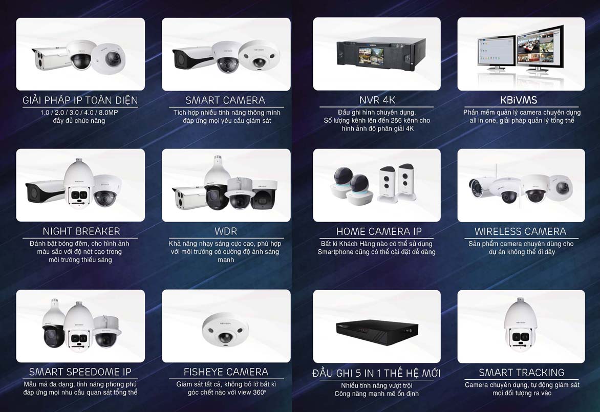 CAMERAS KBVISION 2 CAMERAS KBVISION