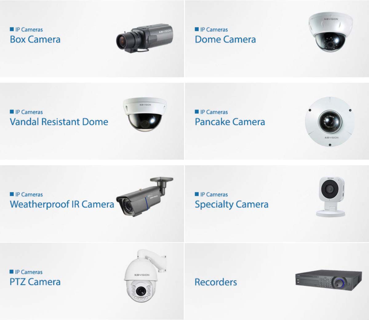 CAMERAS KBVISION CAMERA KBVISION
