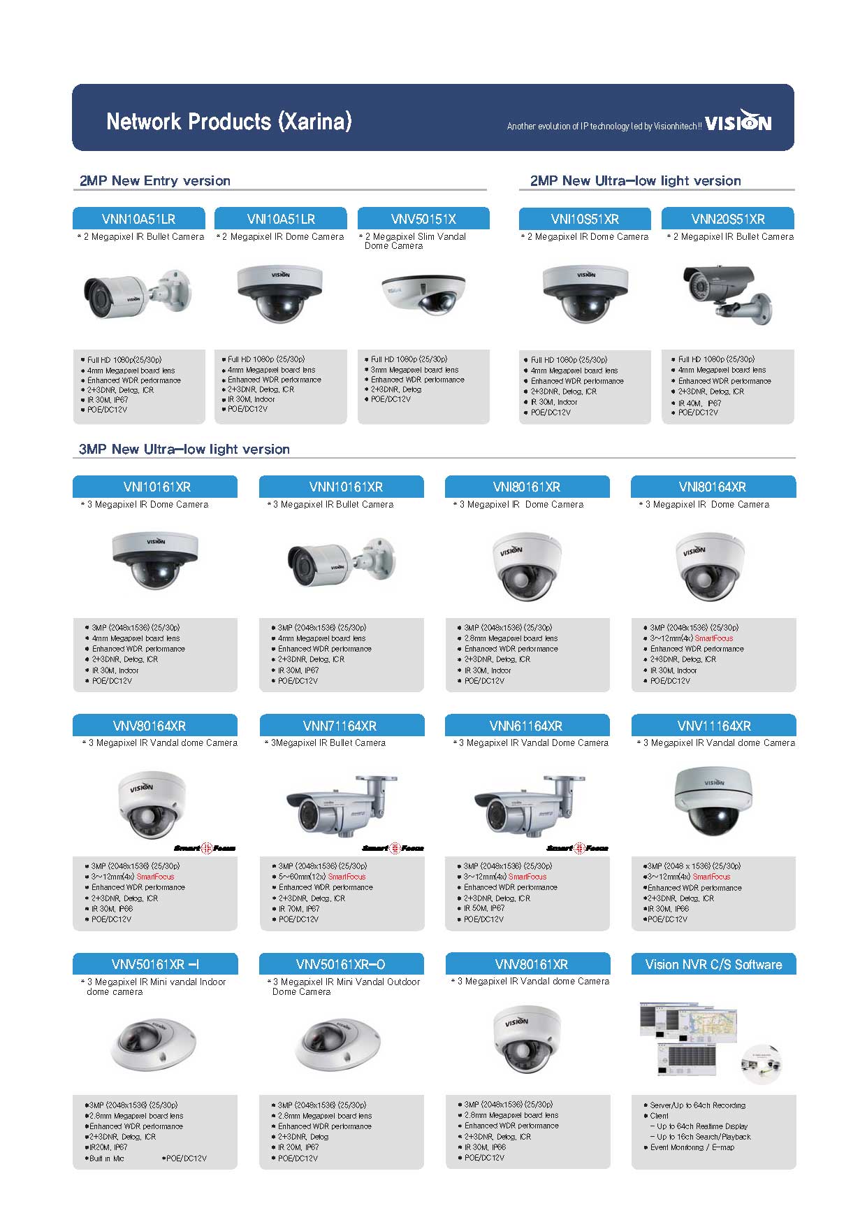 VISIONHITECH-PRODUCT-GUIDE-2016_Page_05 VISIONHITECH-PRODUCT-GUIDE-2016_Page_05