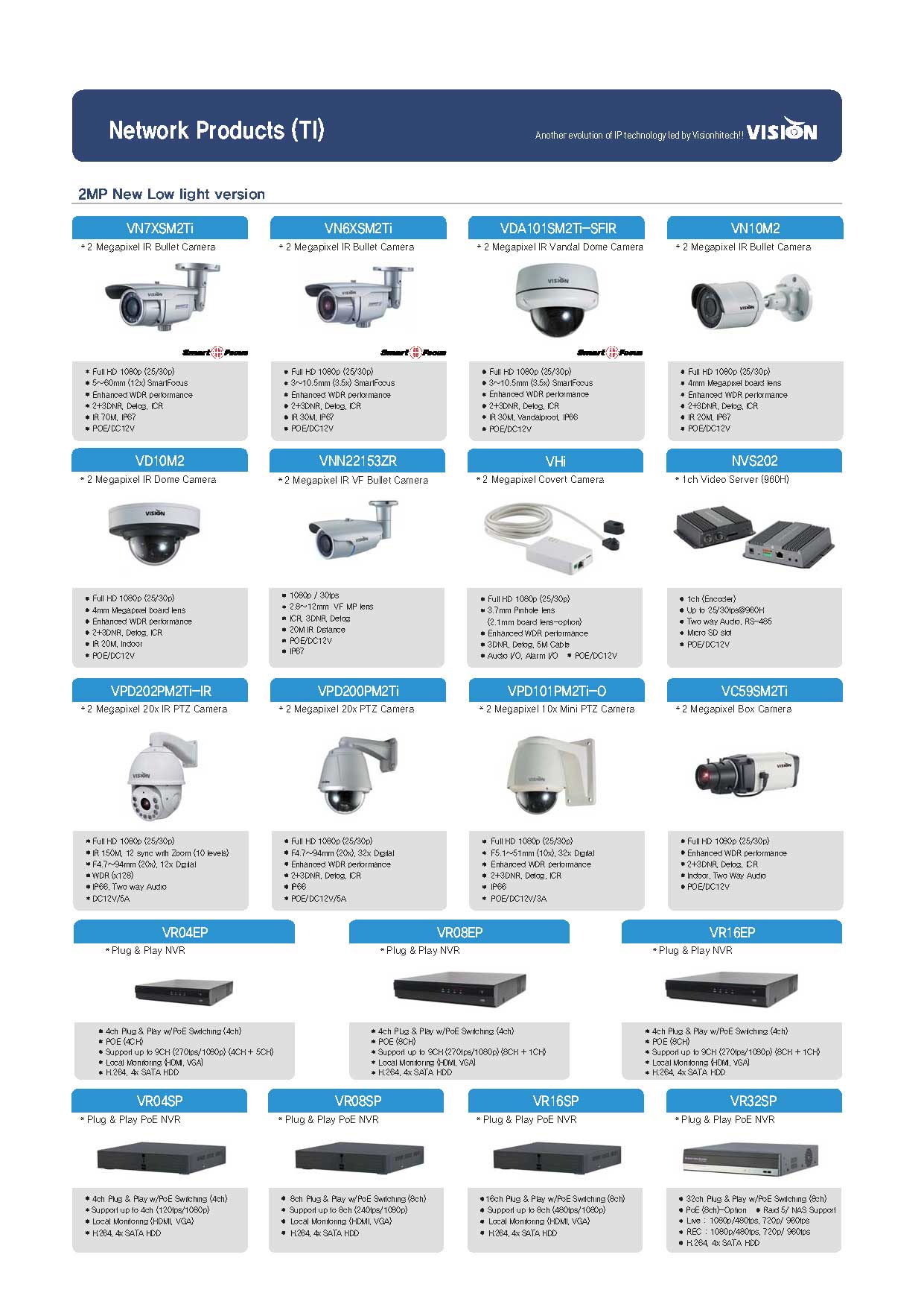 VISIONHITECH-PRODUCT-GUIDE-2016_Page_06 VISIONHITECH-PRODUCT-GUIDE-2016_Page_06
