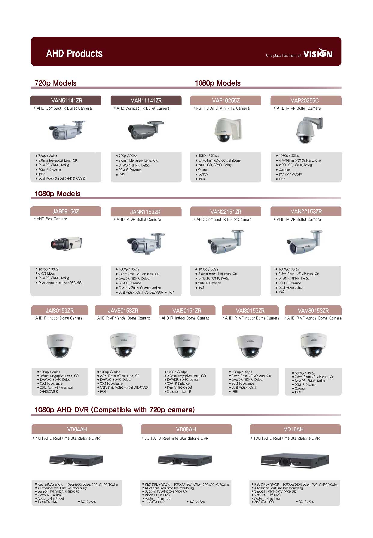 VISIONHITECH-PRODUCT-GUIDE-2016_Page_08 VISIONHITECH-PRODUCT-GUIDE-2016_Page_08
