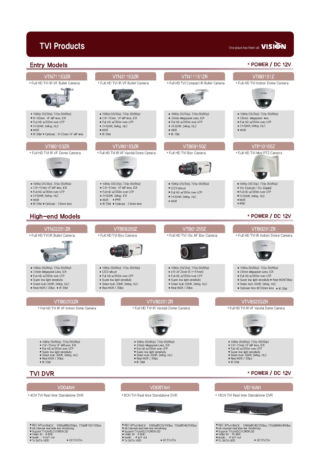 VISIONHITECH-PRODUCT-GUIDE-2016_Page_09 VISIONHITECH-PRODUCT-GUIDE-2016_Page_09