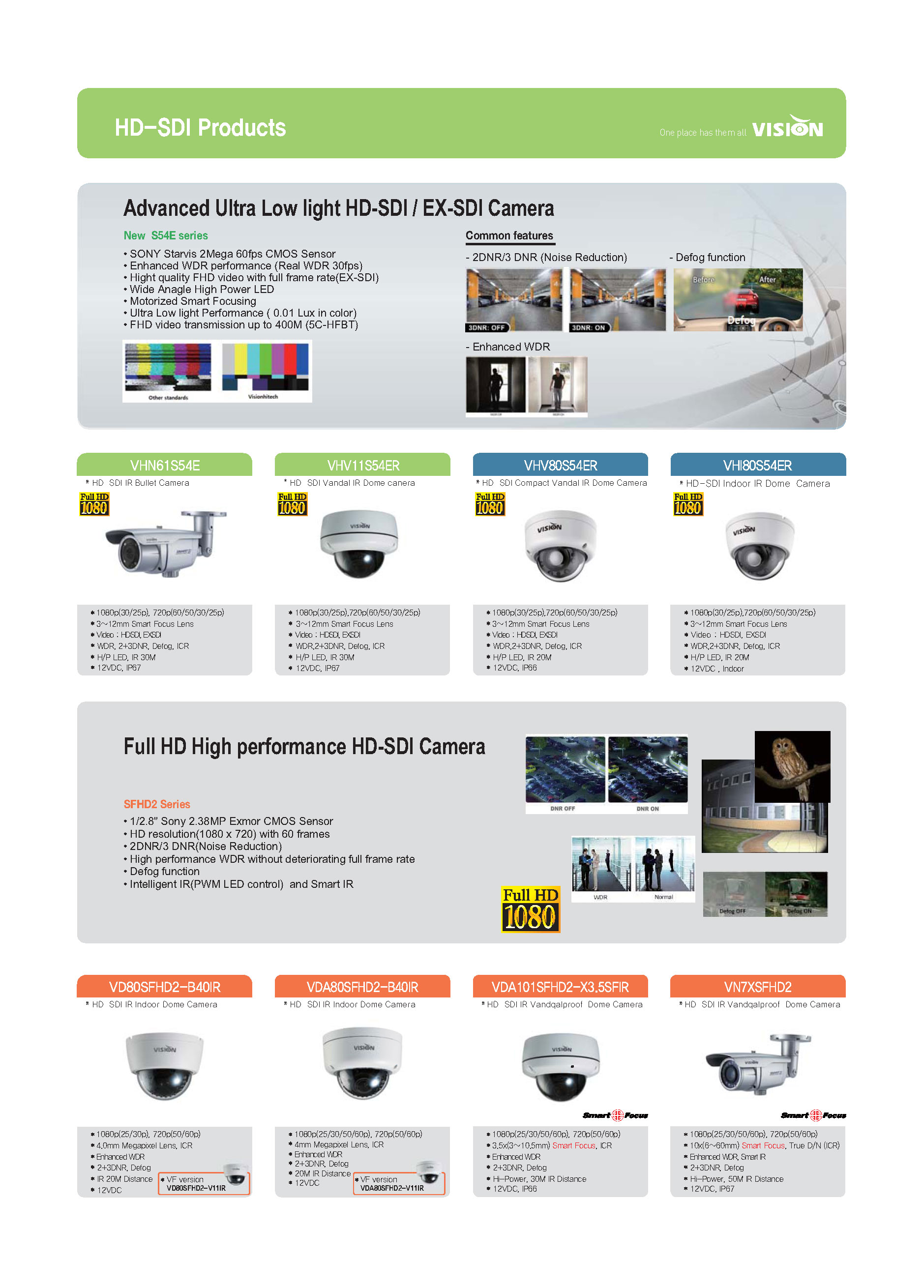 VISIONHITECH-PRODUCT-GUIDE-2016_Page_10 VISIONHITECH-PRODUCT-GUIDE-2016_Page_10