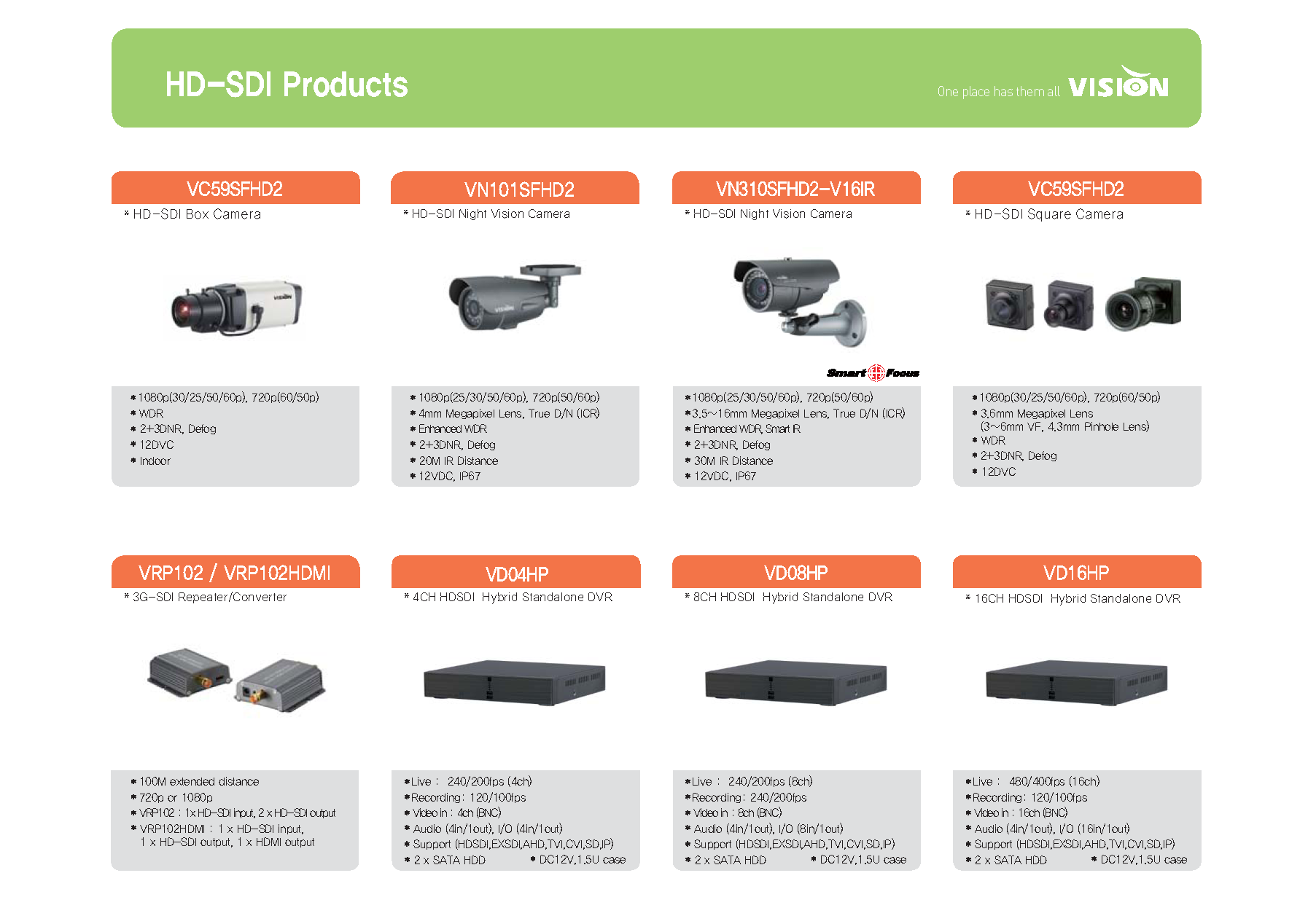 VISIONHITECH PRODUCT GUIDE 2016_Page_11 VISIONHITECH PRODUCT GUIDE 2016_Page_11
