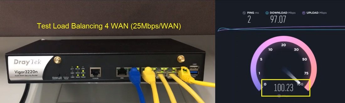 Load balancing DrayTek Load balancing DrayTek